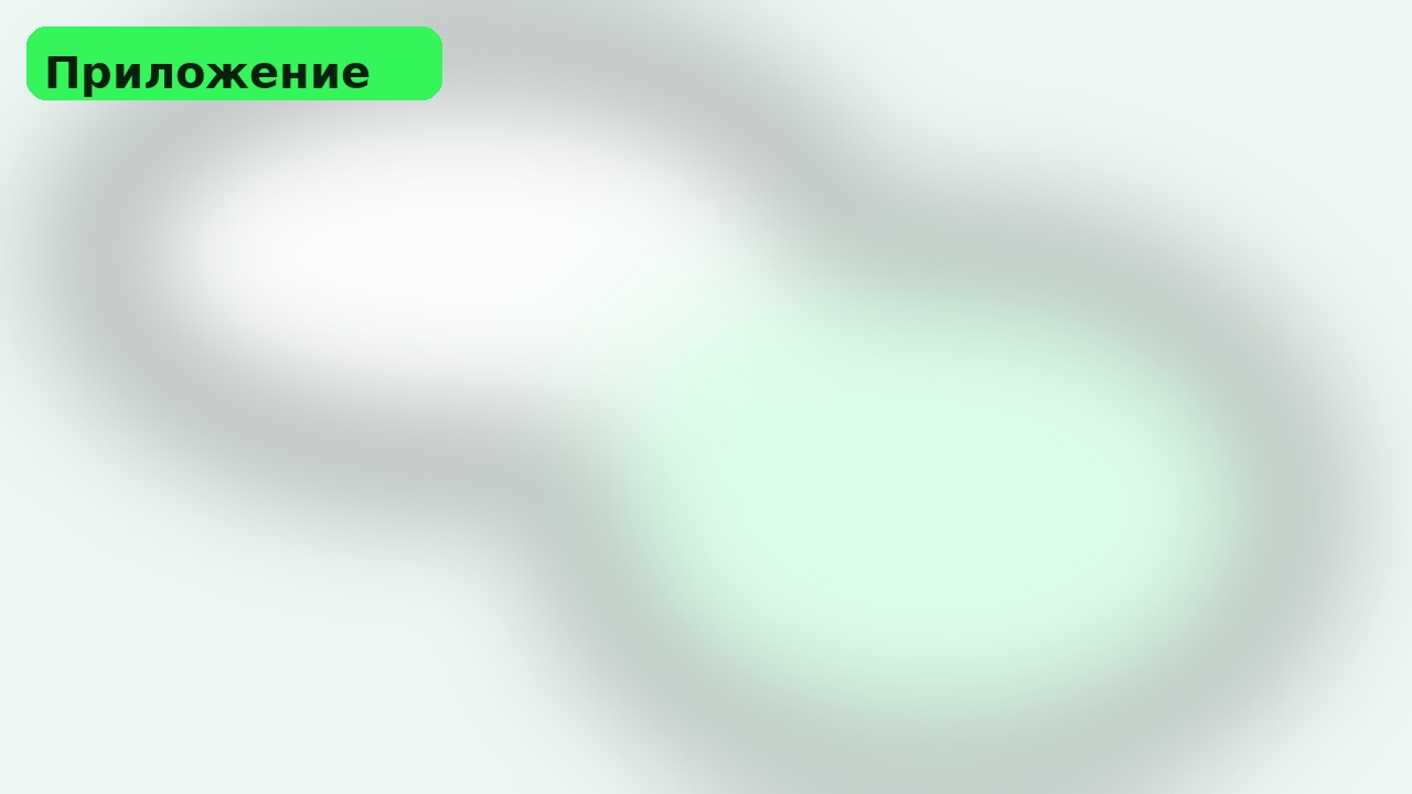 Интерфейс мессенджера Wassup